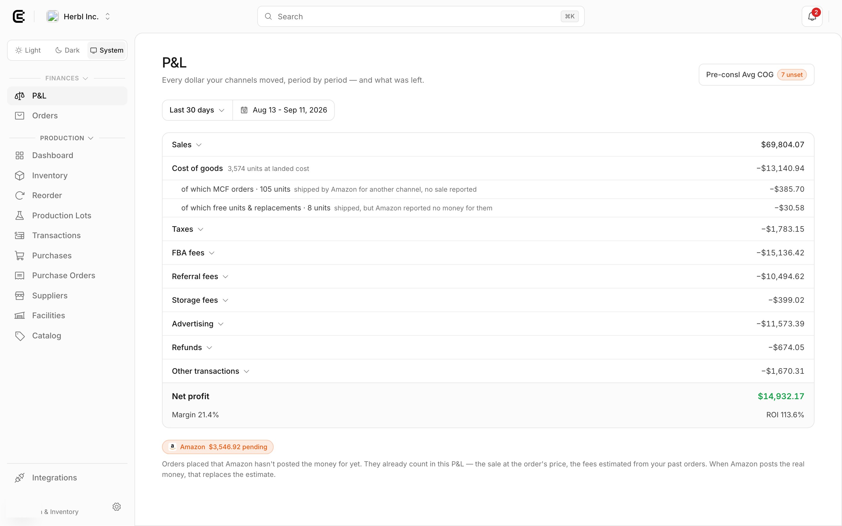 consl P&L: sales, cost of goods, marketplace fees and daily advertising spend by ad type