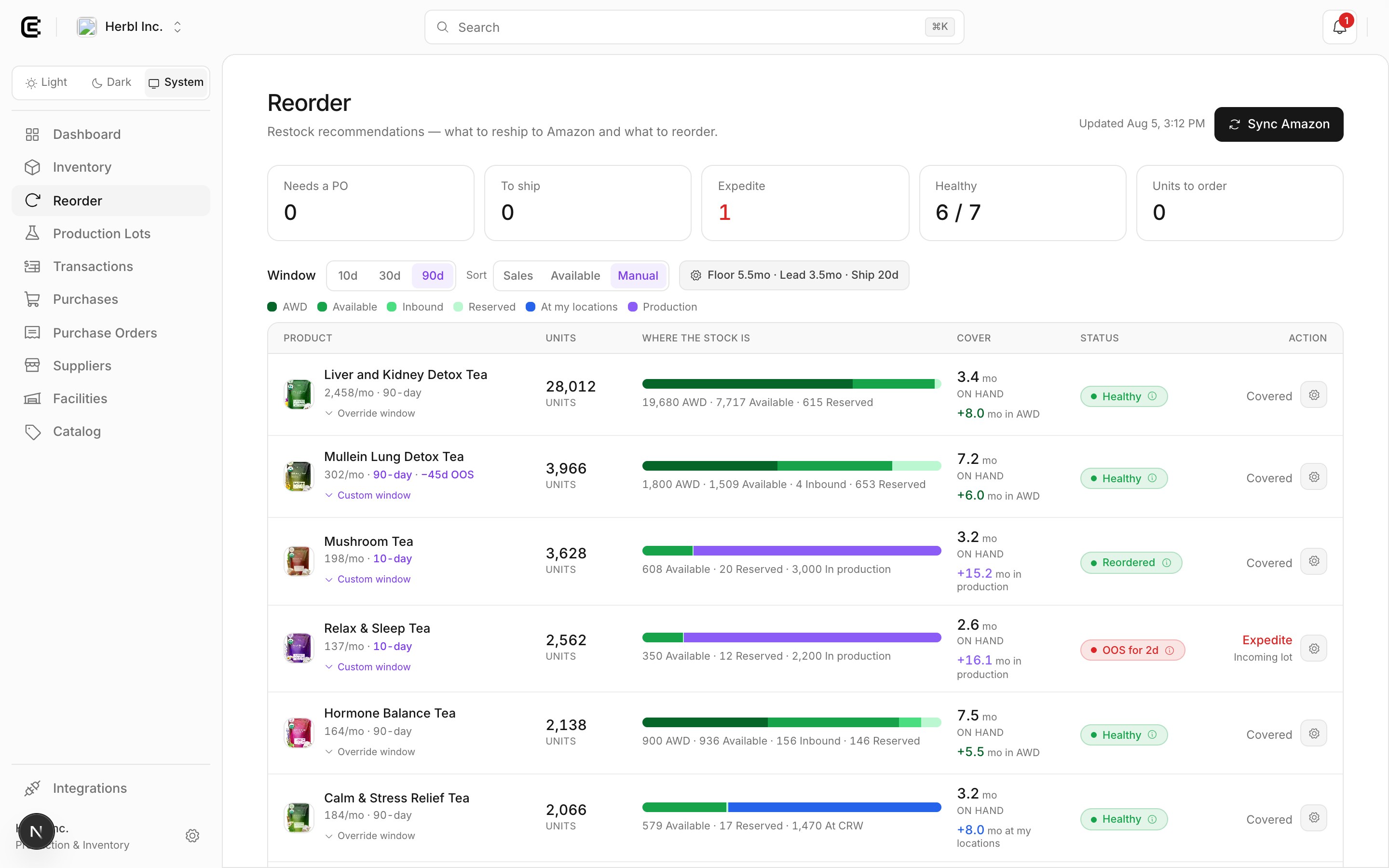 Reorder view: per-SKU cover, statuses and recommended actions